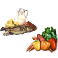 лучшие витамины женщин лучшие витамины женщин